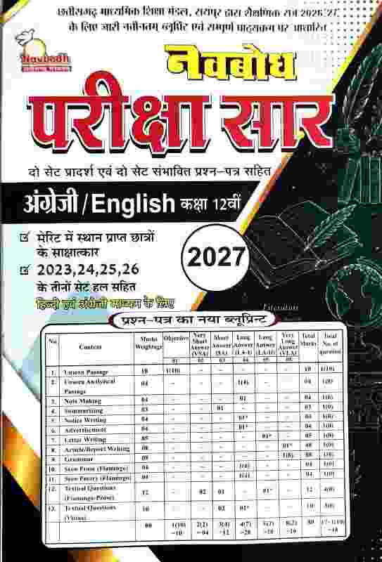 Navbodh Pariksha Saar English Class 12 CG Board 2027 Hindi Medium Blueprint Based