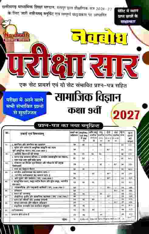 Navbodh Pariksha saar Samajik Vigyan Class 9th CG board 2027