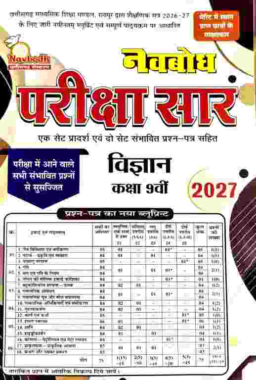 Navbodh Pariksha saar Vigyan Class 9th CG board 2027